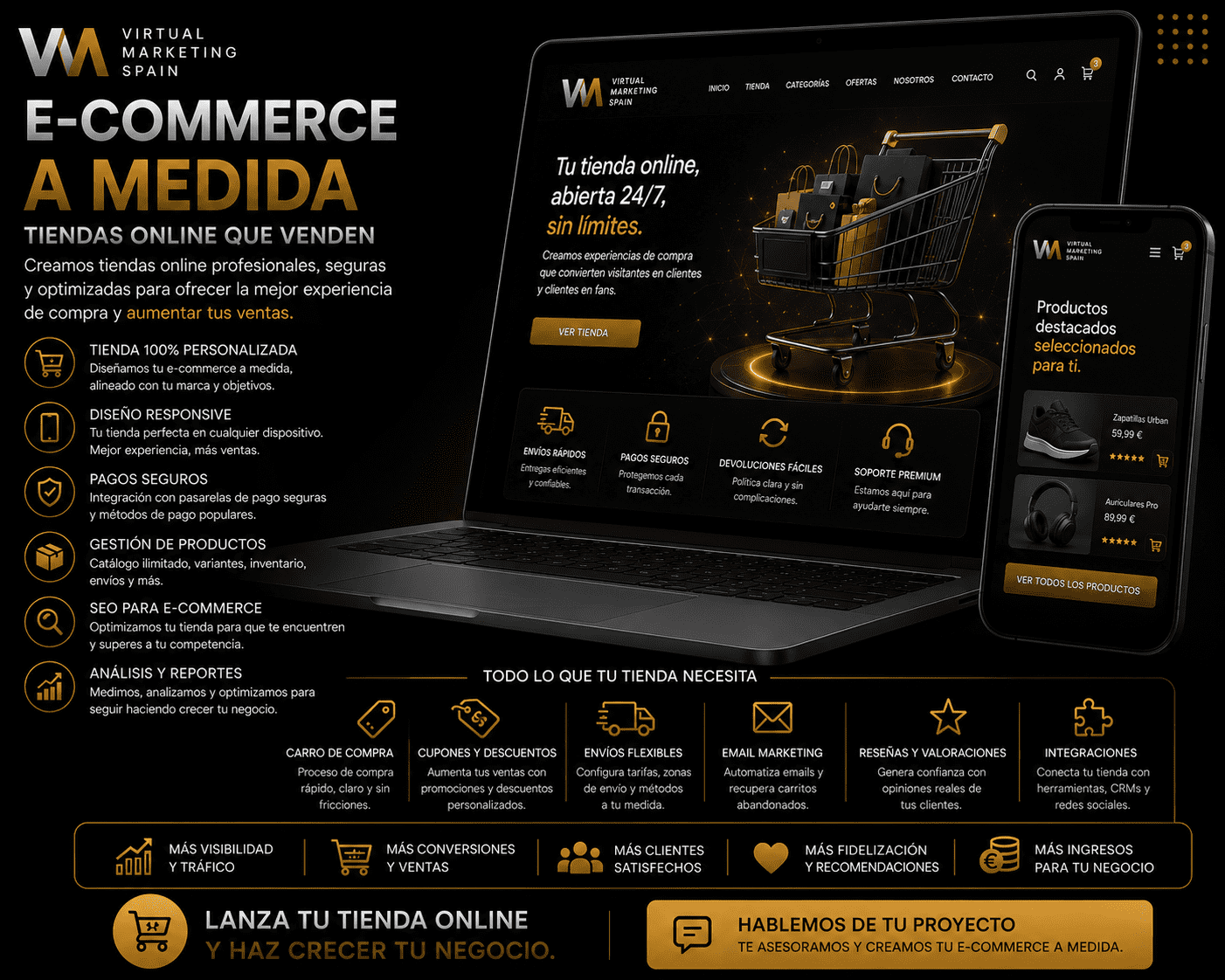 E-commerce | virtual marketing spain
