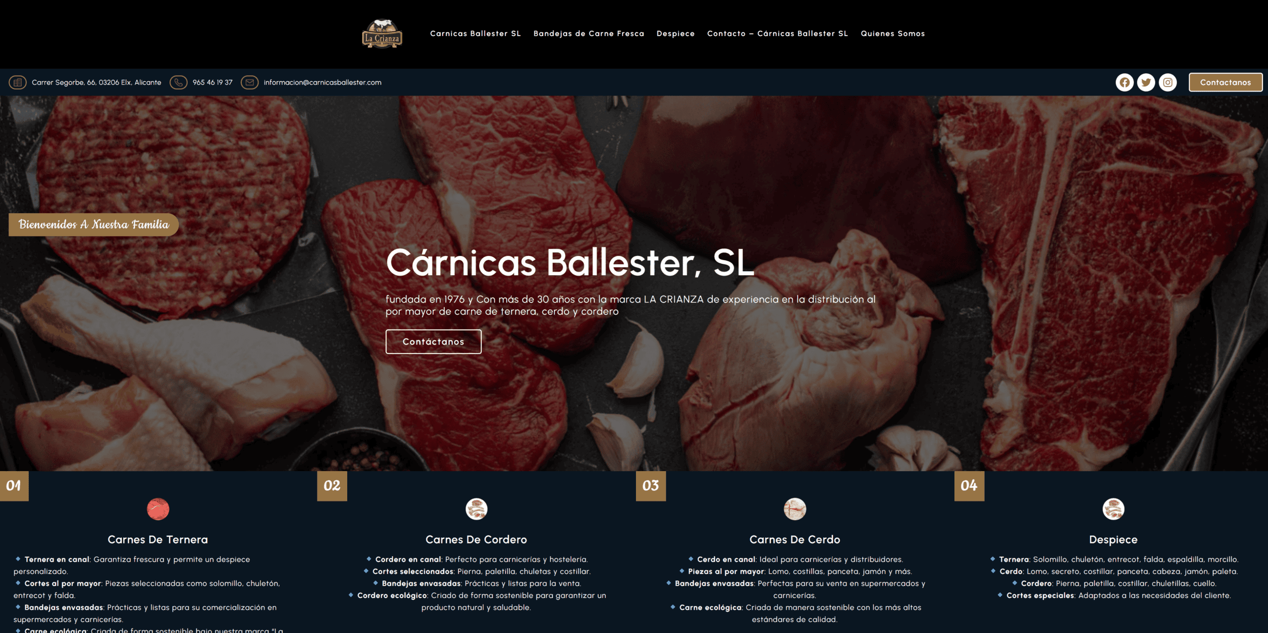 Carnicas Ballester — proyecto de Virtual Marketing Spain